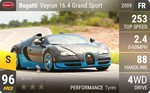 Veyron 16.4 Grand Sport