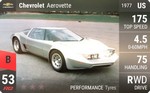 Aerovette