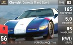 Corvette Grand Sport
