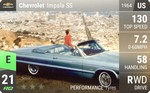 Impala SS