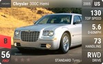 300C Hemi