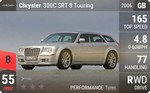 300C SRT-8 Touring