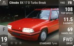 BX 17 D Turbo Break