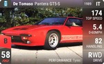 Pantera GT5-S