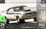 Challenger T/A