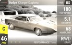 Charger Daytona