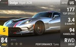 Viper ACR