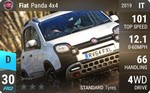 Panda 4x4