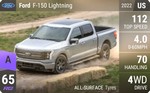 F-150 Lightning
