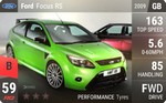 Focus RS