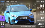 Focus RS