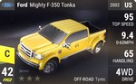 Mighty F-350 Tonka
