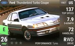 Thunderbird Turbo Coupe