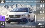 Commodore Calais-V Tourer (ZB)