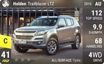 Trailblazer LTZ