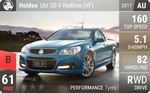 Ute SS-V Redline (VF)
