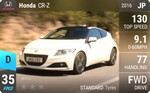 CR-Z