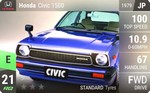Civic 1500