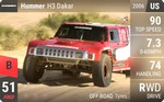 H3 Dakar