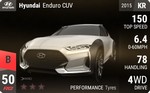 Enduro CUV