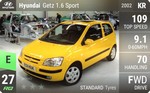 Getz 1.6 Sport