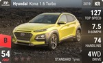 Kona 1.6 Turbo
