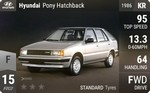 Pony Hatchback