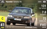 Sonata V6