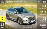 Tucson 2.0 CRDi