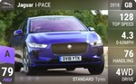 I-PACE