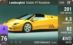 Diablo VT Roadster