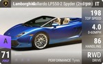 Gallardo LP550-2 Spyder (2nd gen)