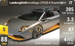 Murcielago LP650-4 Roadster