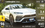Urus