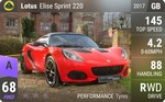 Elise Sprint 220