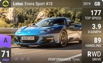Evora Sport 410