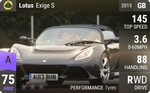 Exige S