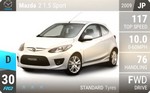 2 1.5 Sport