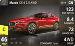 CX-4 2.5 AWD