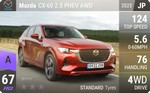 CX-60 2.5 PHEV AWD