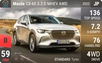 CX-60 3.3 D MHEV AWD