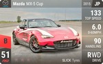 MX-5 Cup