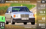 230 TE Estate