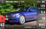 C 350e