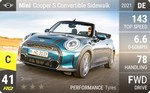 Cooper S Convertible Sidewalk