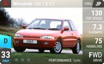 Colt 1.8 GTi