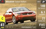 Galant Ralliart