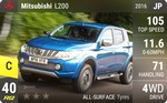 L200
