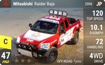 Raider Baja
