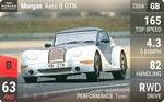 Aero 8 GTN